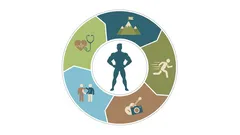 Mężczyzna po 40: Wiek, w którym w końcu zaczynasz żyć dla siebie