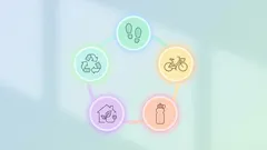 Zrównoważony i ekologiczny styl życia: czyli jak ocalić planetę